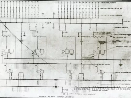 Transparency, Lantern-slide