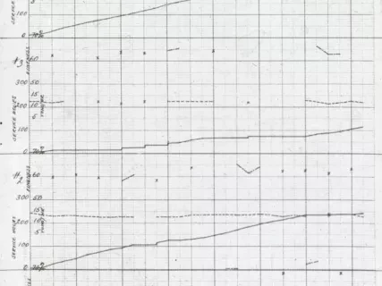 Transparency, Lantern-slide