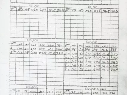 Transparency, Lantern-slide