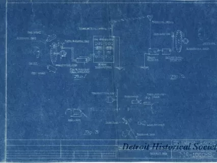 Blueprint - Television Layout