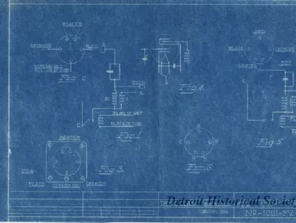 Blueprint
