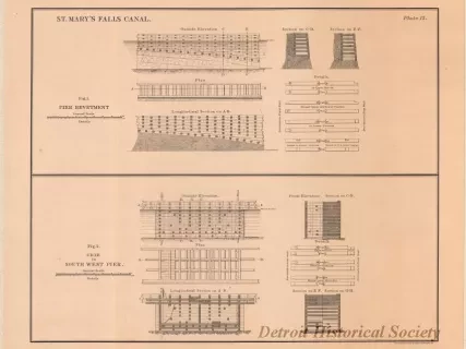 Lithograph - St. Mary's Falls Canal,
Figure 1, Pier Revetment.
Figure 2, Crib in South West Pier