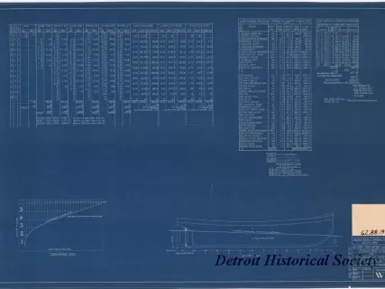 Blueprint - 40 Foot Steel Work Launch,
Displacement & Trim