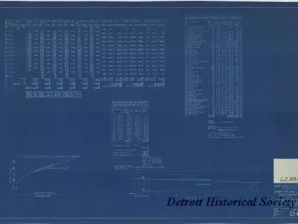 Blueprint - 40 Foot Steel Work Launch,
Displacement & Trim
for U. S. Lake Survey Office, Detroit, Michigan