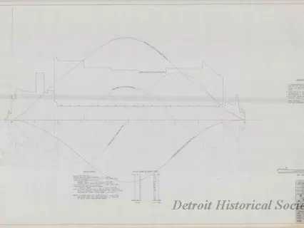 Drawing, Technical - Structural Survey and Study - Pittsburgh Steamship Fleet;
Stress Diagram: Partial Load, Single Wave, Hogging