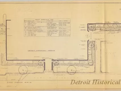 Blueprint - Detroit Historical Museum Kresge Addition,
Planting Plan