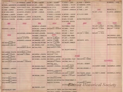 Poster, Instructional