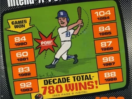 Yearbook - Detroit Tigers 1989 Yearbook