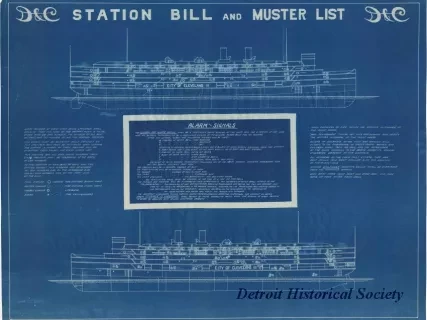 Blueprint - Station Bill and Muster List