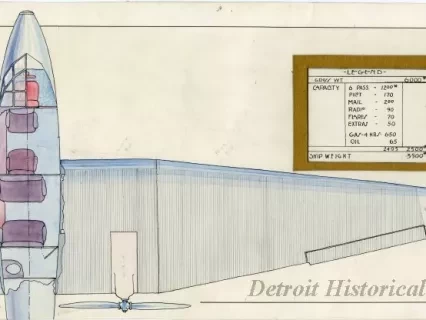 Drawing, Technical