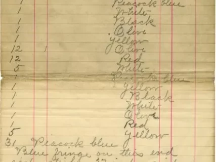 Statement, Financial