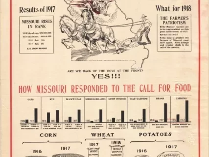 Poster - Missouri Leads in Food Increase