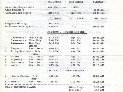 Program - North Cape Yacht Club
Indian Summer Invitational Regatta