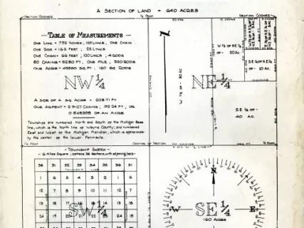 Title, Abstract - A. M. Campau's Three Mile Drive Addition,
Being a Subdivision of Part of Private Claims 502 and 692.