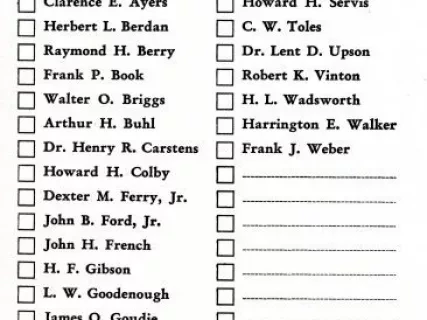 Ballot - Official Ballot for Board of Directors
of Property Owners' Division of Detroit Real Estate Board