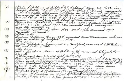 Chart, Genealogy