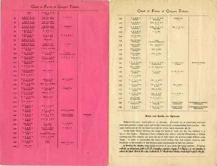 Timetable - Fares from Detroit