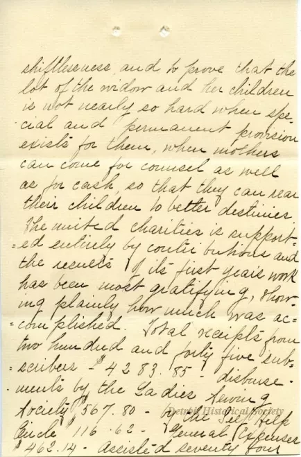 Letter - Hebrew Homes and Charities in Detroit