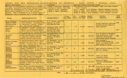 Brochure