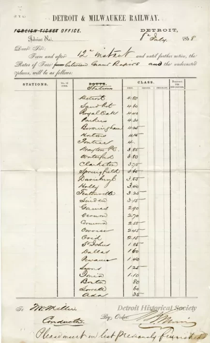List, Price