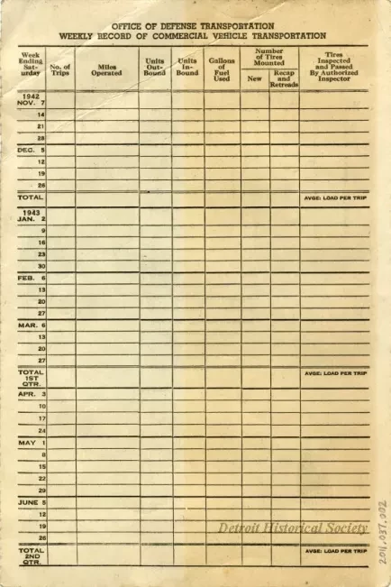 Certificate - Certificate of War Necessity 
Commercial Vehicle
Single Unit
SUPPLEMENT
