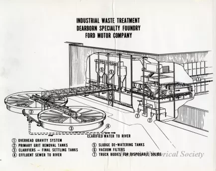 Print, Photographic - Industrial Waste Treatment, Dearborn Specialty Foundry, Ford Motor Company
