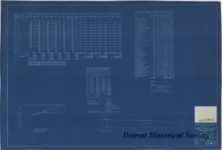 Blueprint - 40 Foot Steel Work Launch, 
Displacement & Trim 
for U. S. Lake Survey Office, Detroit, Michigan