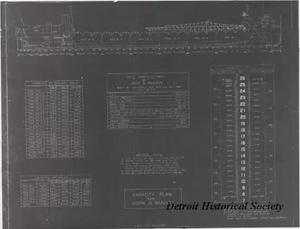 Drawing, Technical - Capacity Plan for John G. Munson