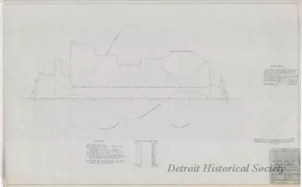 Drawing, Technical - Structural Survey and Study - Pittsburgh Steamship Fleet;
Stress Diagram: Partial Load, Double Wave, Hogging