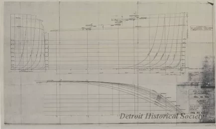 Drawing, Technical - Hull No. 424, Lines Aft
[SS Richard M. Marshall, SS John Dykstra, SS Benson Ford]