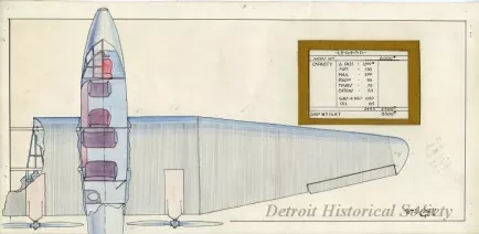 Drawing, Technical