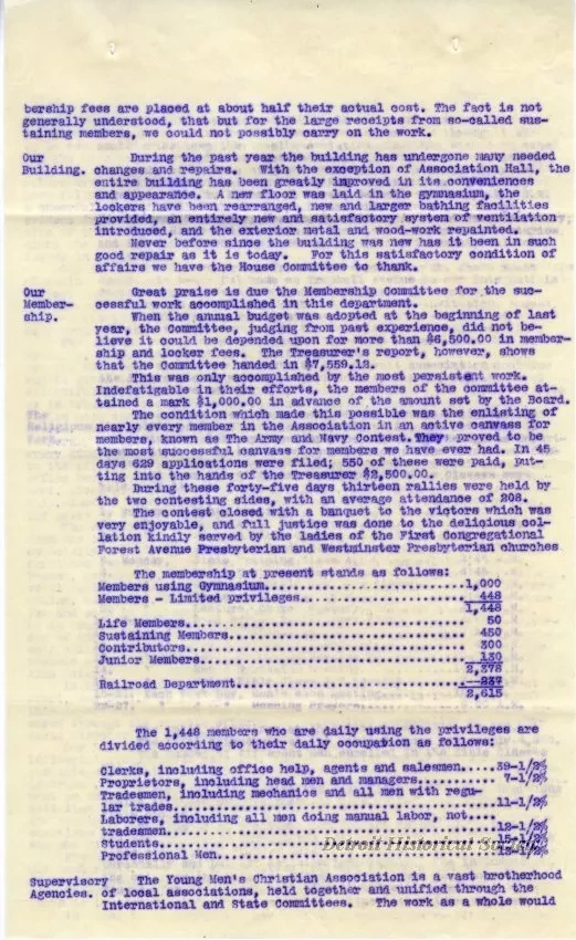 Letter - A Retrospect - Detroit Young Men's Christian Association