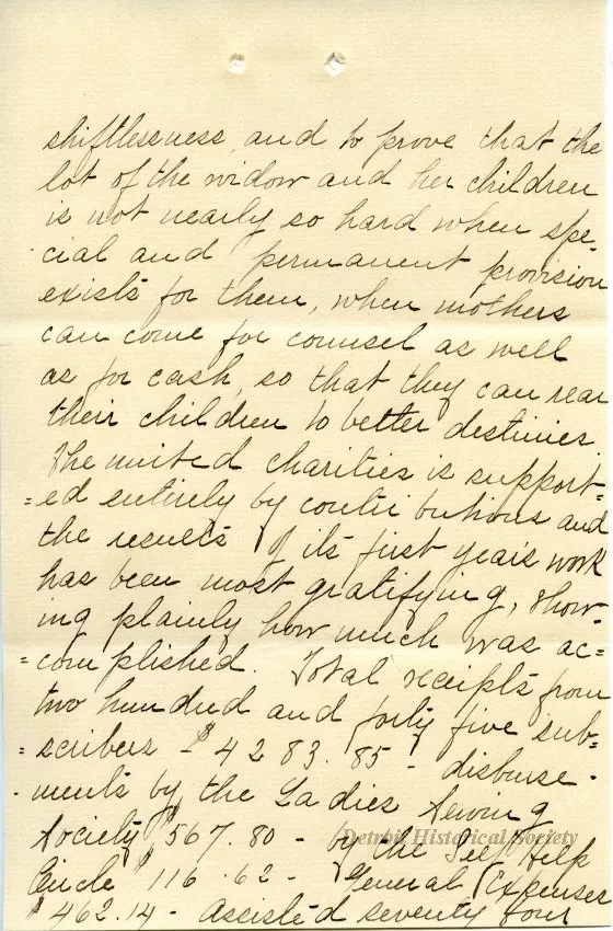 Letter - Hebrew Homes and Charities in Detroit