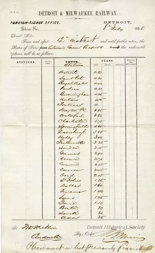 List, Price