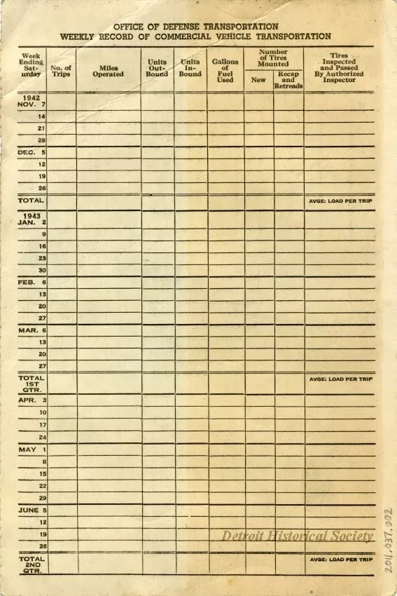 Certificate - Certificate of War Necessity 
Commercial Vehicle
Single Unit
SUPPLEMENT