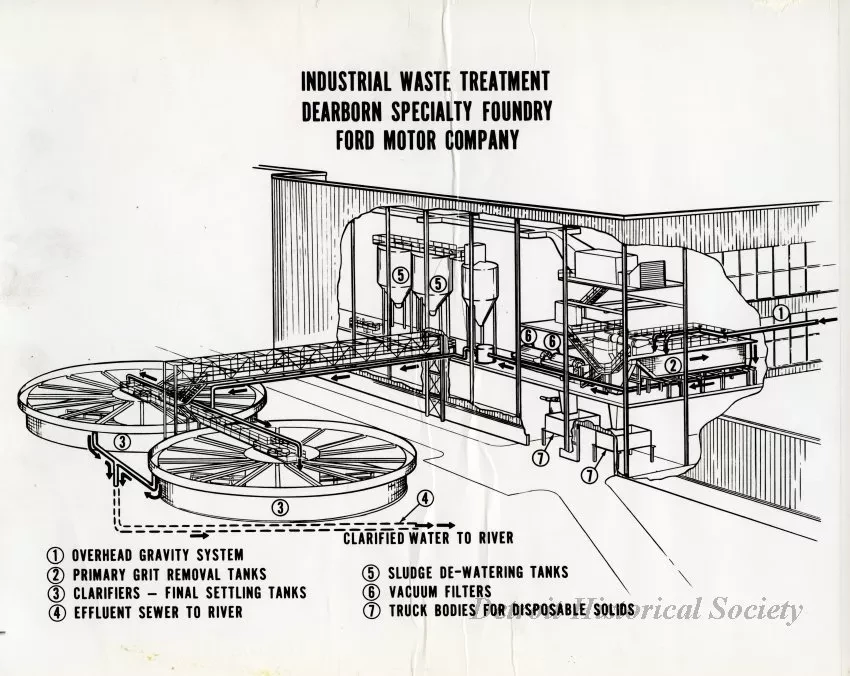 Print, Photographic - Industrial Waste Treatment, Dearborn Specialty Foundry, Ford Motor Company