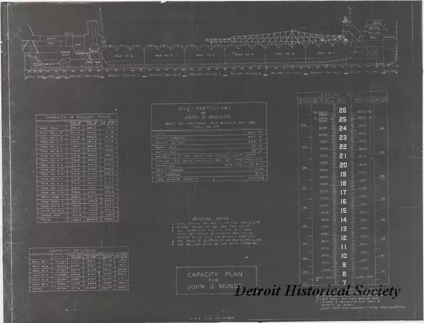 Drawing, Technical - Capacity Plan for John G. Munson