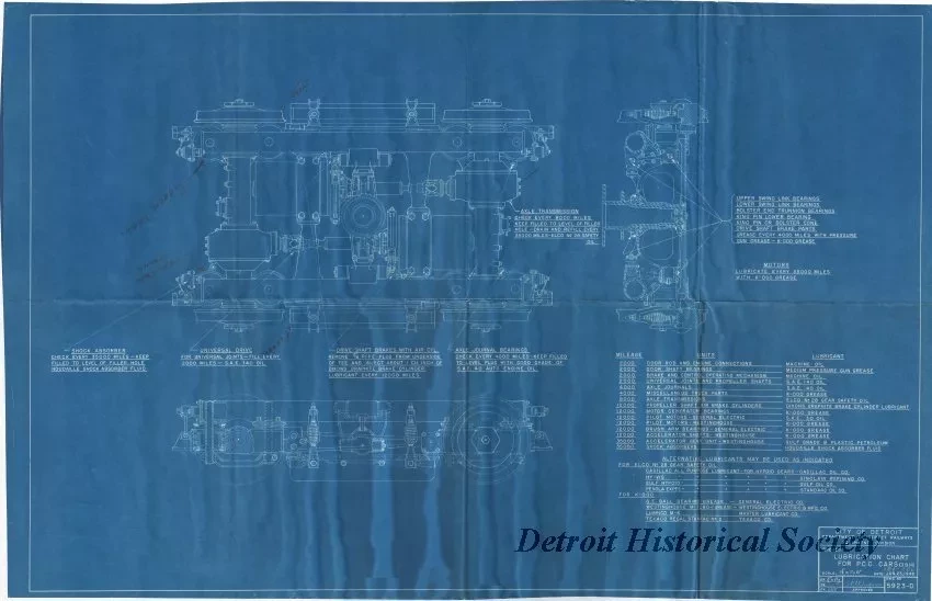 Blueprint - Lubrication Chart for P.C.C. [Presidents' Conference Committee] Cars 101 & 141