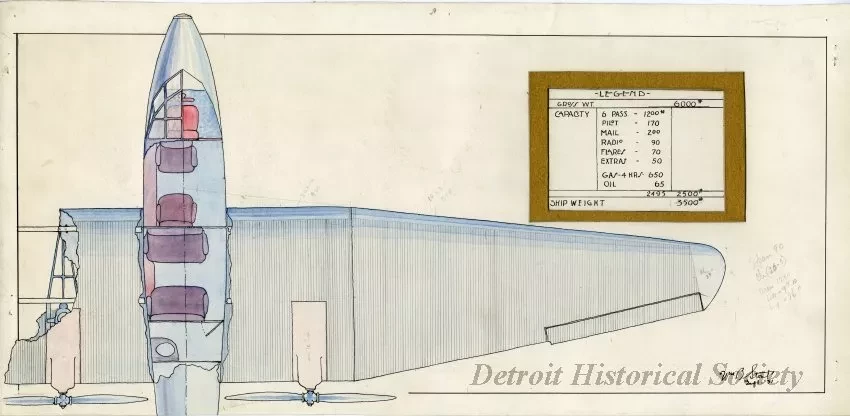Drawing, Technical