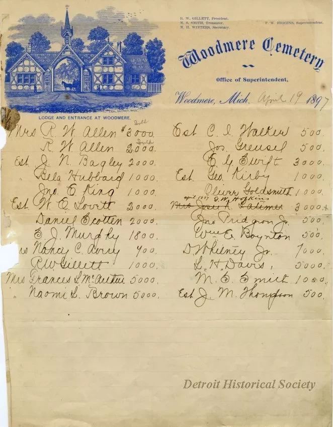 Document