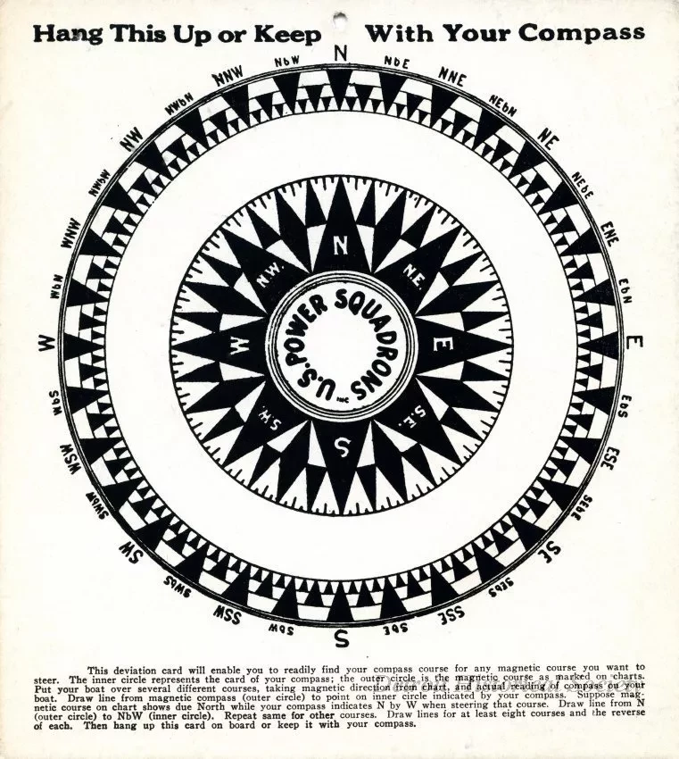 Card, Instruction