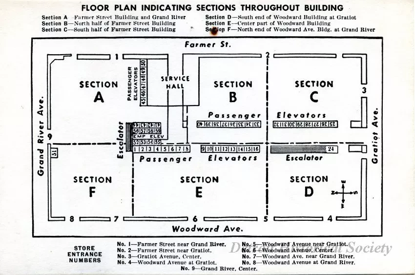 Drawing, Architectural