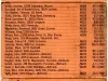 Directory, Telephone - Personnel Directory
Arnold-Powers, Inc.