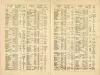 Timetable - Fares from Detroit