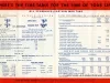 Brochure - Go By Boat, It's Fun Afloat