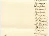 Letter - Woman's Suffrage - Retrospect and Prophecy