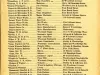 Directory, Telephone - The Speaking Telephone!
List of Subscribers connected with the Central Office System