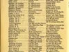 Directory, Telephone - The Speaking Telephone!
List of Subscribers connected with the Central Office System