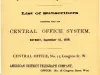 Directory, Telephone - The Speaking Telephone!
List of Subscribers connected with the Central Office System