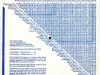 Brochure - Long Distance Rate Wheel